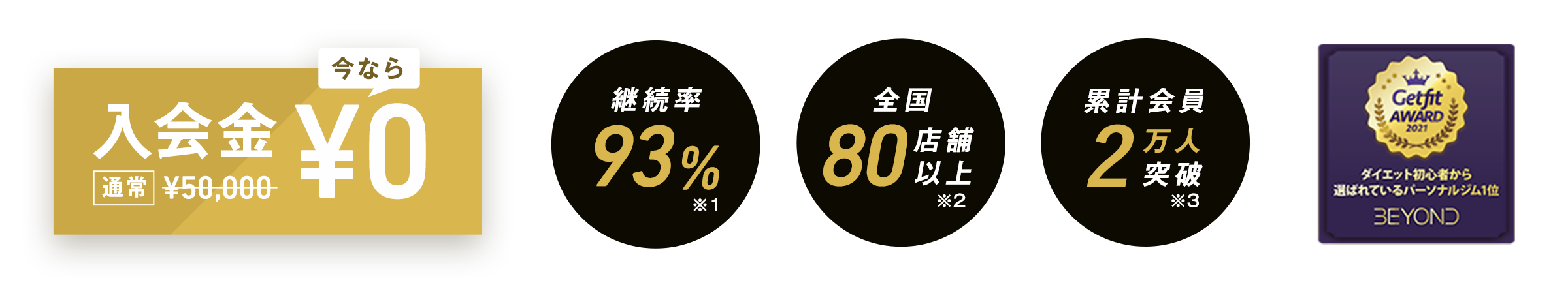 草加のパーソナルジム_入会金無料